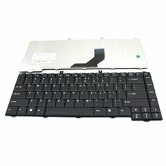 laptop keyboards